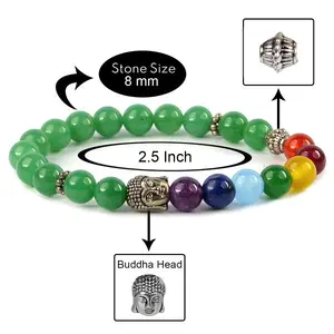 Reiki Crystal Products Natural Green Jade Bracelet with 7 Chakra Buddha Head 8mm Round Bead Bracelet for Reiki Healing and Crystal Healing Stones