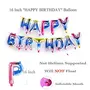 "Happy Brthday" 13 Letters Set Foil Balloon (Rainbow), 2 image