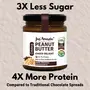 Jus Amazin Creamy Organic Peanut Butter – Choco Delight (200g) | 26.7% Protein | Clean Nutrition | 82% Organic Peanuts | Superfood Raw Cacao | No Refined Sugar | Zero Chemicals | Vegan &  Dairy-Free | 100% Organic, 4 image