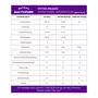 Nutraj Bactopure Prunes | Pathogen Free | 100% Natural And Premium | 200 gm, 6 image