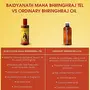 Baidyanath Mahabhringraj Tel (Original) | Hairfall Control | Ayurvedic Medicated Hair Oil | 4X More Effective | For All Hair Types (Male & Female) - 200ml, 5 image