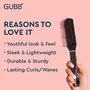 GUBB Styling Brush For Men & Women | Styles hair to perfection | Soft Nylon Bristles | Detangles | Improves circulation Professional look | Adds volume - Flat Hair Brush For Hair Styling- Vogue Range, 4 image