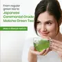 Wellbeing Nutrition Organic Japanese Ceremonial Matcha Green Tea for Energy & Focus| High in ANTIOXIDANTS for Skin Dark Circles & Weight Management (20 Effervescent Tablets), 4 image