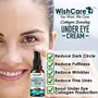 WishCare Collagen Boosting Under Eye Cream For Dark Circles & Wrinkles - Enriched With Caffeine Almond Milk Vitamin C& E Hyaluronic Acid Retinol - 30ml, 2 image