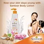 Santoor Perfumed Body Lotion for Whitening & UV Protection with Sandalwood & Sakura Extracts 250ml (Buy 1 Get 1), 7 image