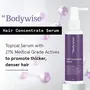 Bodywise Hair Fall Control Serum | 21% Plant Based Actives | 3% Redensyl 3% Procapil 2% Baicapil | Reduces Hair Fall | No Side Effects | 60ml, 3 image
