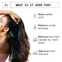 Bodywise Chelate Water Softener for Women 500ml & Biotin Rich Keratin Hair Fall Control Shampoo for Women 250ml | Paraben & Sulphate Free | Balances pH Strengthens Hair & Improves Hair Texture, 5 image