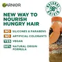 Garnier Fructis Repairing Shampoo For Damaged Hair Repairing & Nourishing Papaya Hair Food 350ml, 5 image