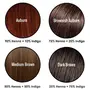 Indigo Powder Natural Hair Color (100 Grams) | 100 % Ayurvedic Natural & Herbal | Organically Extracted Indigo Leaves Powder For Hair Care (Indigofera Tinctoria) | By Neminath Herbal Care, 6 image