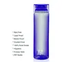 Cello Deluxe H2O Unbreakable Water Bottle Set Set of 3 1 Litre Purple, 3 image