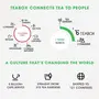 Teabox Chamomile Green Tea Made with 100% Whole Leaf & Natural Chamomile Flowers 25 Pyramid Tea Bags, 7 image