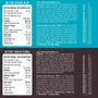 RiteBite Max Protein & Ritebite Assorted Pack of 14(CDYBPBNSSPFSCCCBCACSCFGC UCB UCA) (1 pcs of Each Variant), 4 image