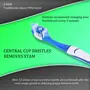 aquawhite® STARCOP Toothbrush Central Cup shaped Bristles (Buy 3 Get 1 Free), 2 image
