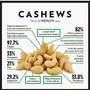 Fruitri split cashew 2pcs kaju 1kg, 6 image