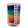 DifferentAbled | Meditation Chakra Candle | 7 Chakra Balancing | Healing Candle | Crystal Charged | Collect Blessings (Pack of 1)