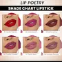 FLiCKA Lip Poetry Matte Lipstick Shade 01|Creamy Matte Texture Lip Color Weightless Long Lasting Highly Pigmented Lip Hydrating & Moisturizing Twinkle 4gm, 6 image