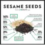 Sesame Seeds Nylon Tilli 400gms Sesame Seeds for Eating, 4 image