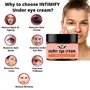 7 Fox Under Eye Cream for Dark Circles Puffy Eyes Wrinkles & Removal of Fine Lines for Women & Men Blend of Cucumber Aloe Vera Vitamin E - 50 gm, 5 image