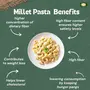 Millet Amma Jowar Millet Pasta - 360 Gms | (Pack of 2 - Each 180 Gms) | Easy & Ready to Cook | Zero Maida & 100% Vegan | Best Choice for Instant Breakfast & Dinner, 2 image