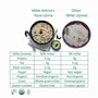 Millet Amma Organic Millet Breakfast Rava Upma - 250 gm and Pongal Mix - 250 gm Combo Pack - 500 gm Easy & Ready to Cook  Instant Millet Breakfast Mix  100% Vegan, 5 image