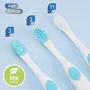 R for Rabbit STYLO Toothcare set for | Toddler Toothbrush | Gum Stimulator | Toothcare - White Blue, 2 image