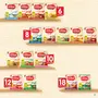 Nestle CERELAC Baby Cereal with Milk Wheat Apple Carrot Stage 1 From 6 to 24 Months Source of Iron & Protein 300g, 8 image