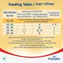 Nestle PRE NAN - Baby Milk Powder for Premature Baby (born before 37 weeks / Low birth weight)- 400g, 5 image