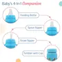 LuvLap 4 in 1 Slim Neck Steel Baby Bottle Cum Sipper with Handle Made ofÂ SS304 Rust Free Steel BPA Free Odour Free Anti Colic Nipple Spout Weighted Straw & Cap Blue 3M+ 240 ml, 2 image