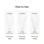 MINISO Scent Reed Diffuser Set Home Fragrance Scent Diffuser Fireless Aromatherapy for BedroomsLiving Roomswith 6 Reed Stickes150ml(Apple Paradise), 6 image