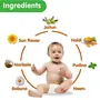 OYO BABY After Bite Turmeric Balm for Rashes and Mosquito Bites 100% Ayurvedic Formula for Babies 25 gm, 4 image