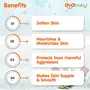 OYO BABY® New Born Combo Daily Moisturizing Natural Baby Lotion 200ml and Baby No Tears Baby Shampoo for Newborn Babies 200ml Each, 6 image