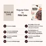 Mille NO MAIDA Fudgy Chocolate Brownie Mix | Gluten Free Brownie | Eggless | No Atta | No Refined Sugar | High Plant Protein | Low Carbs | Low GI Millet Grain | 400 grams, 7 image