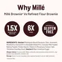 Mille NO MAIDA Fudgy Chocolate Brownie Mix | Gluten Free Brownie | Eggless | No Atta | No Refined Sugar | High Plant Protein | Low Carbs | Low GI Millet Grain | 400 grams, 5 image