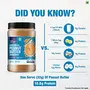 Saffola FITTIFY Whey Protein Peanut Butter | Unsweetened | Extra Crunchy | High Protein | No Added Sugar |  Friendly | Keto Diet | 925g, 6 image