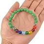 Crystu Natural Green Jade Bracelet 7 Chakra with Buddha Head Crystal Stone Bracelet for Reiki Healing and Crystal Healing Stones (Color : Multi), 2 image