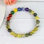 Crystu Natural Serpentine Bracelet 7 Chakra with Buddha Head Crystal Stone Bracelet for Reiki Healing and Crystal Healing Stones (Color : Multi), 4 image