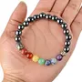 Crystu Natural Hematite Bracelet 7 Chakra with Buddha Head Crystal Stone Bracelet for Reiki Healing and Crystal Healing Stones (Color : Multi), 2 image