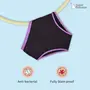 superbottoms Maxabsorb Period Underwear|Period Panty for WomenFull 8Hr Guaranteed|Antibacterial&Anti-Stain|High Waist Full Coverage|Leak-Free(XL)_New, 4 image